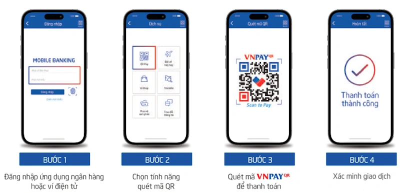 Hướng dẫn thanh toán qua tính năng QR Pay/VNPAY-QR - Quầy thuốc Triệu Lan